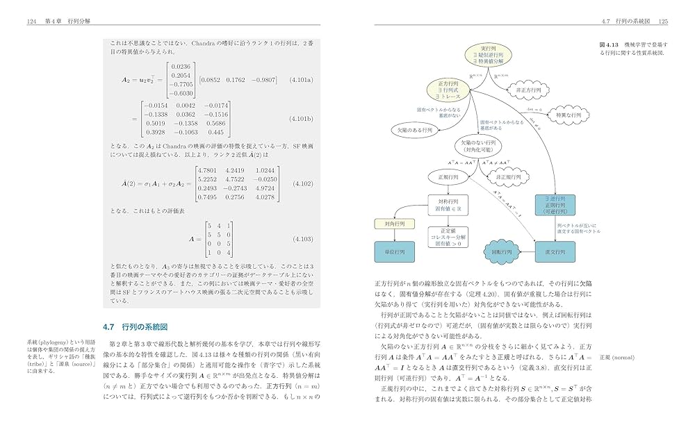 人間形成における倫理学 シンギュラリティ」という壮大な仮説 真の脅威はその「検証力